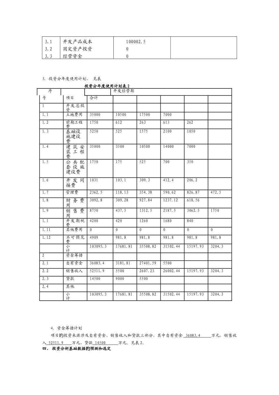 某房地产项目经济评价分析_第2页