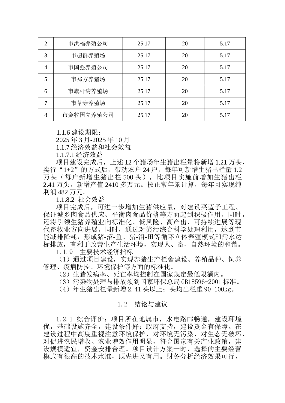某某市生猪标准化规模养殖场建设项目可行性研究报告_第3页
