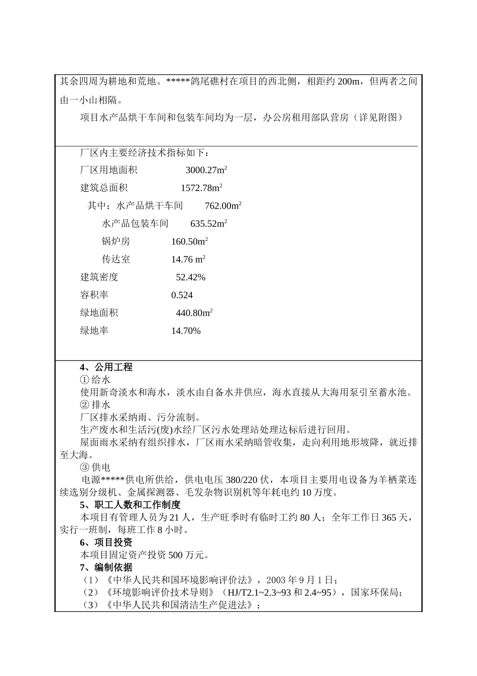 某水产公司年产羊栖菜60吨、水产品40吨生产线建设项目可行性研究报告_第2页