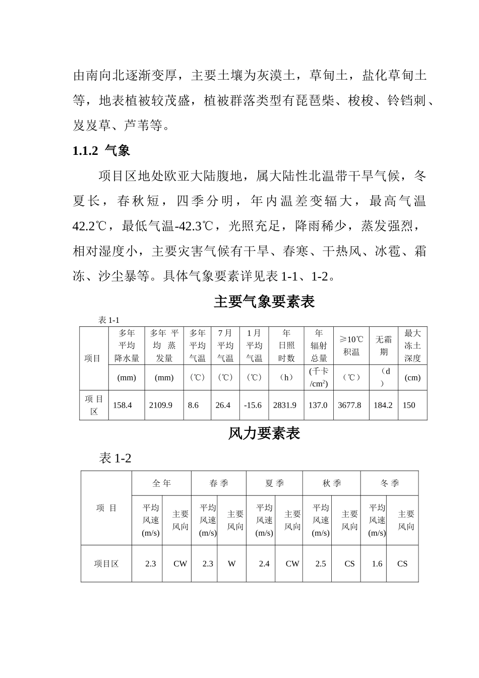 某河灌区抗旱措施建设项目可行性研究报告_第3页
