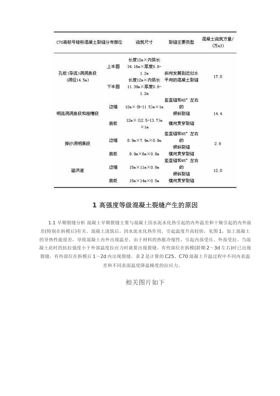 某泄洪工程高标号混凝土裂缝产生的原因及防治可行性研究报告_第2页