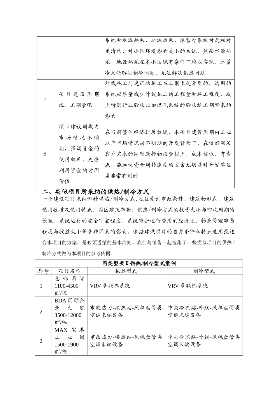 某科技园区供热、制冷方案可行性研究报告_第3页
