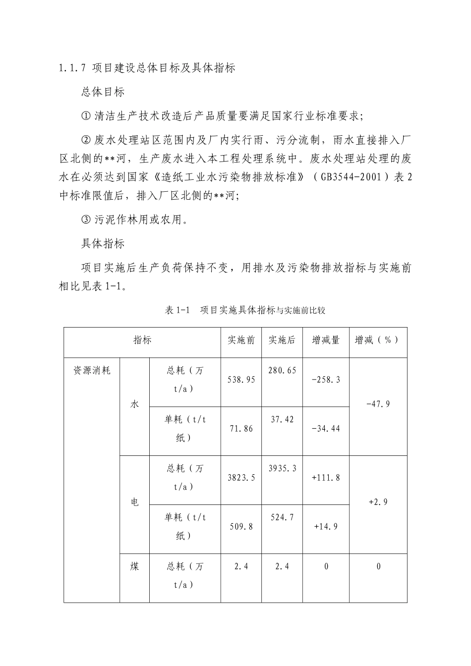 某纸业公司7.5万吨年造纸生产线清洁生产及废水深度处理项目可行性研究报告_第3页