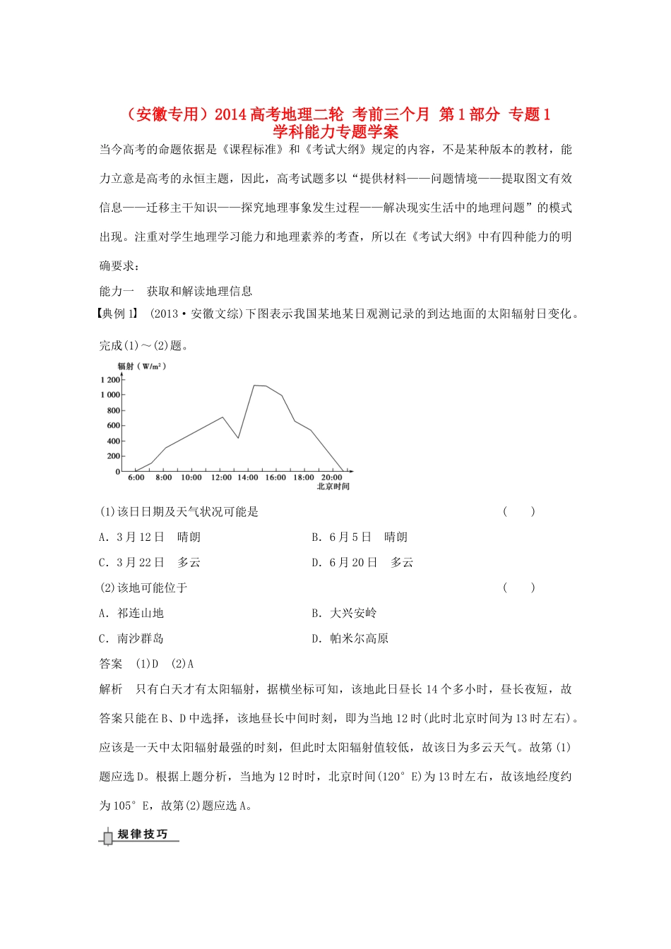 （安徽专用）2014高考地理二轮 考前三个月 第1部分 专题1 学科能力专题学案_第1页