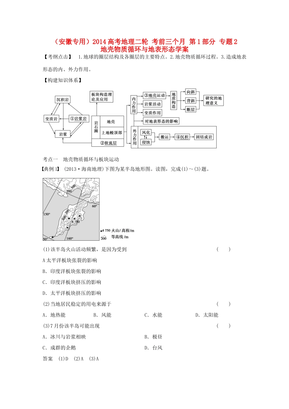 （安徽专用）2014高考地理二轮 考前三个月 第1部分 专题2 地壳物质循环与地表形态学案_第1页