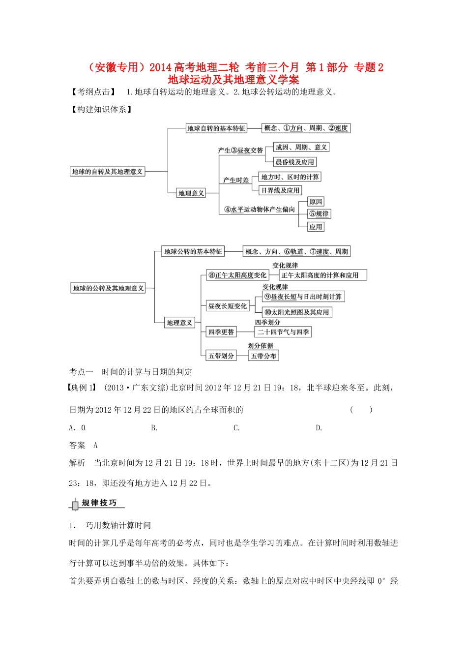 （安徽专用）2014高考地理二轮 考前三个月 第1部分 专题2 地球运动及其地理意义学案_第1页