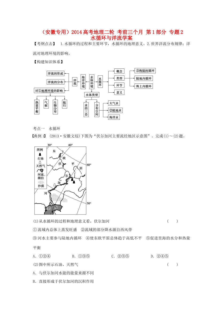 （安徽专用）2014高考地理二轮 考前三个月 第1部分 专题2 水循环与洋流学案_第1页