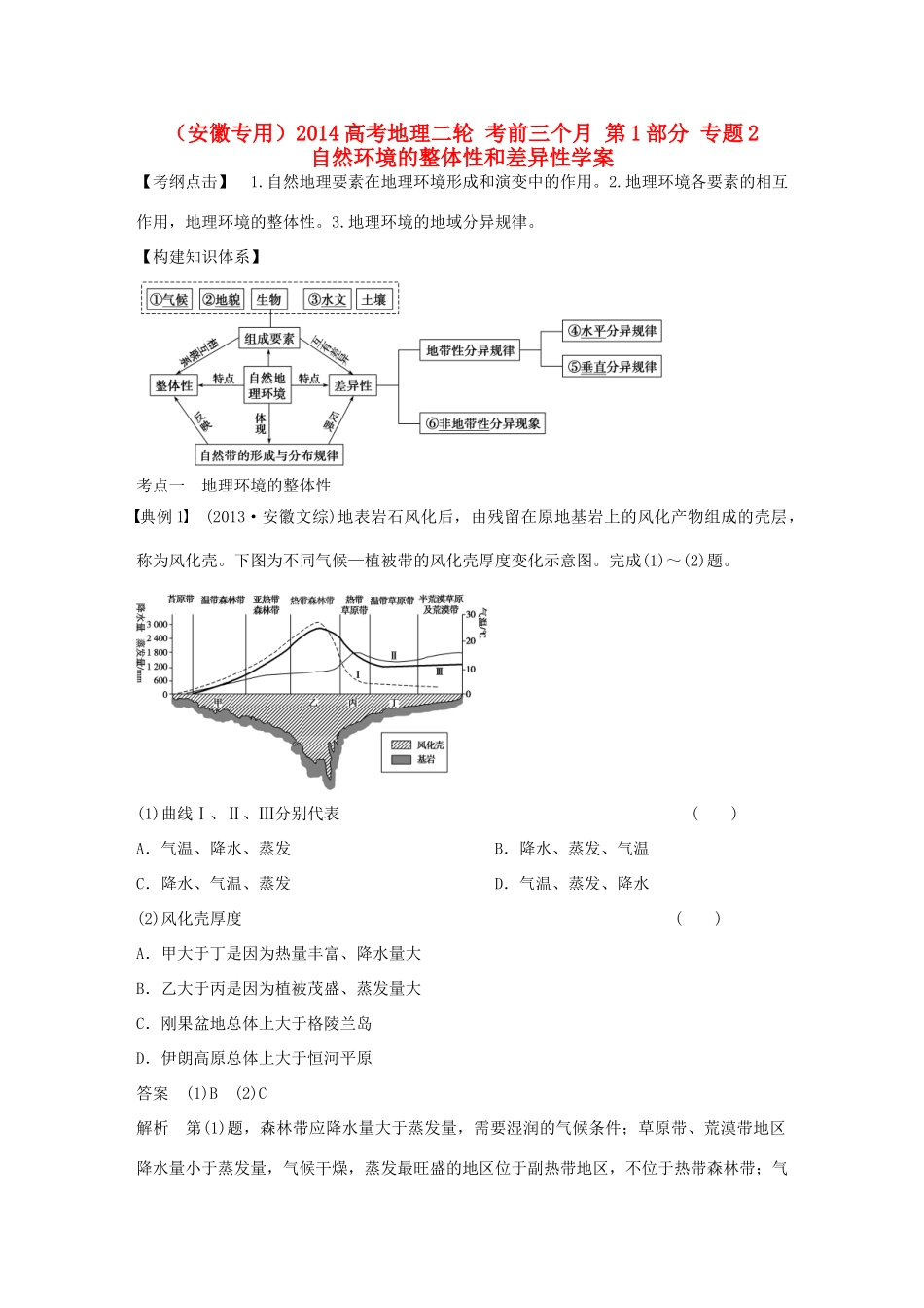 （安徽专用）2014高考地理二轮 考前三个月 第1部分 专题2 自然环境的整体性和差异性学案_第1页