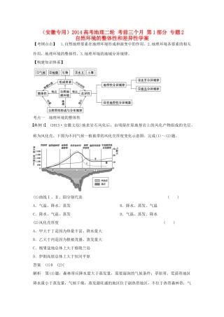 （安徽专用）2014高考地理二轮 考前三个月 第1部分 专题2 自然环境的整体性和差异性学案