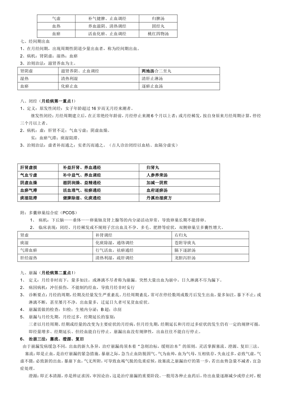 《金匮要略》知识点梳理汇总_第3页