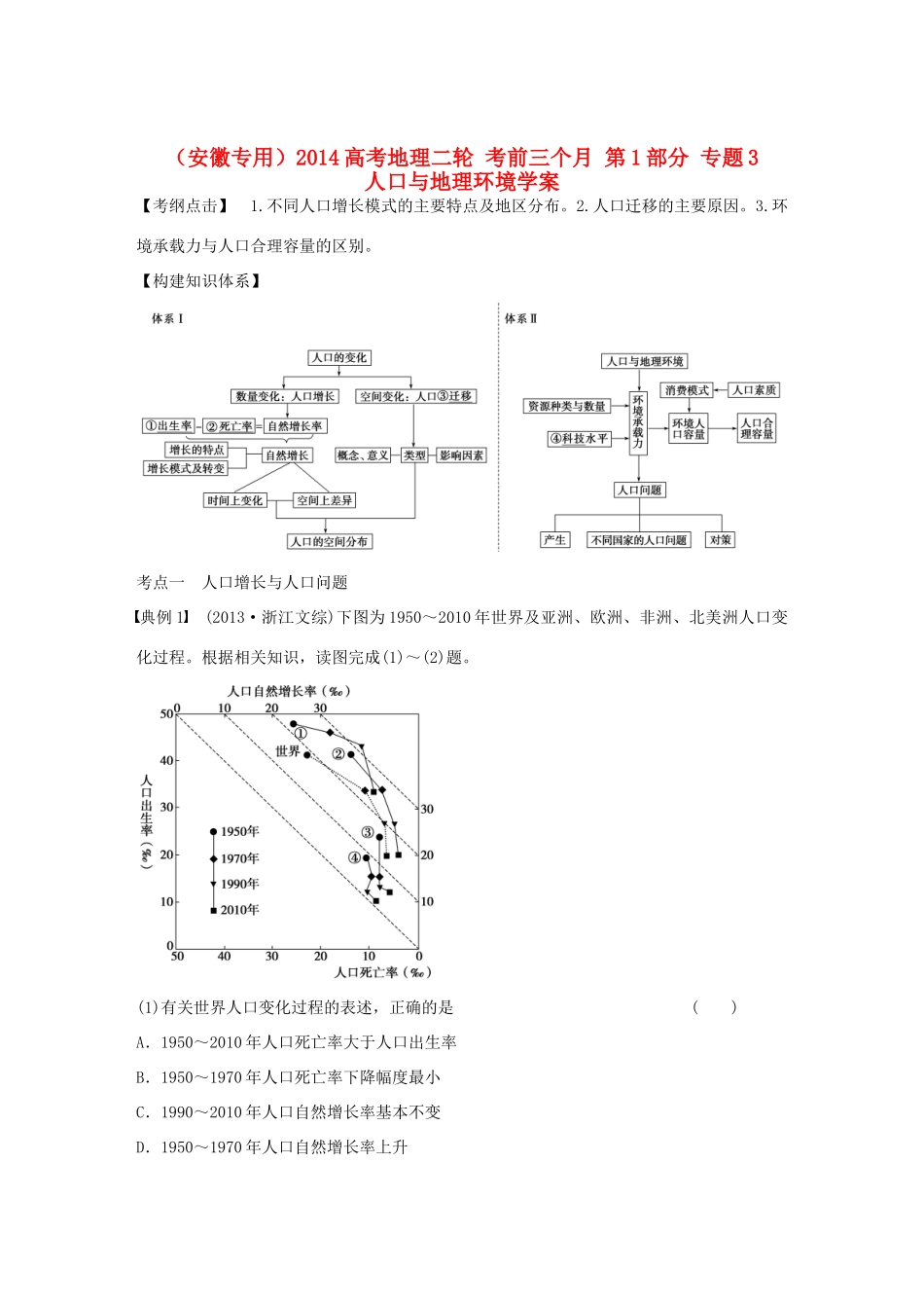 （安徽专用）2014高考地理二轮 考前三个月 第1部分 专题3 人口与地理环境学案_第1页