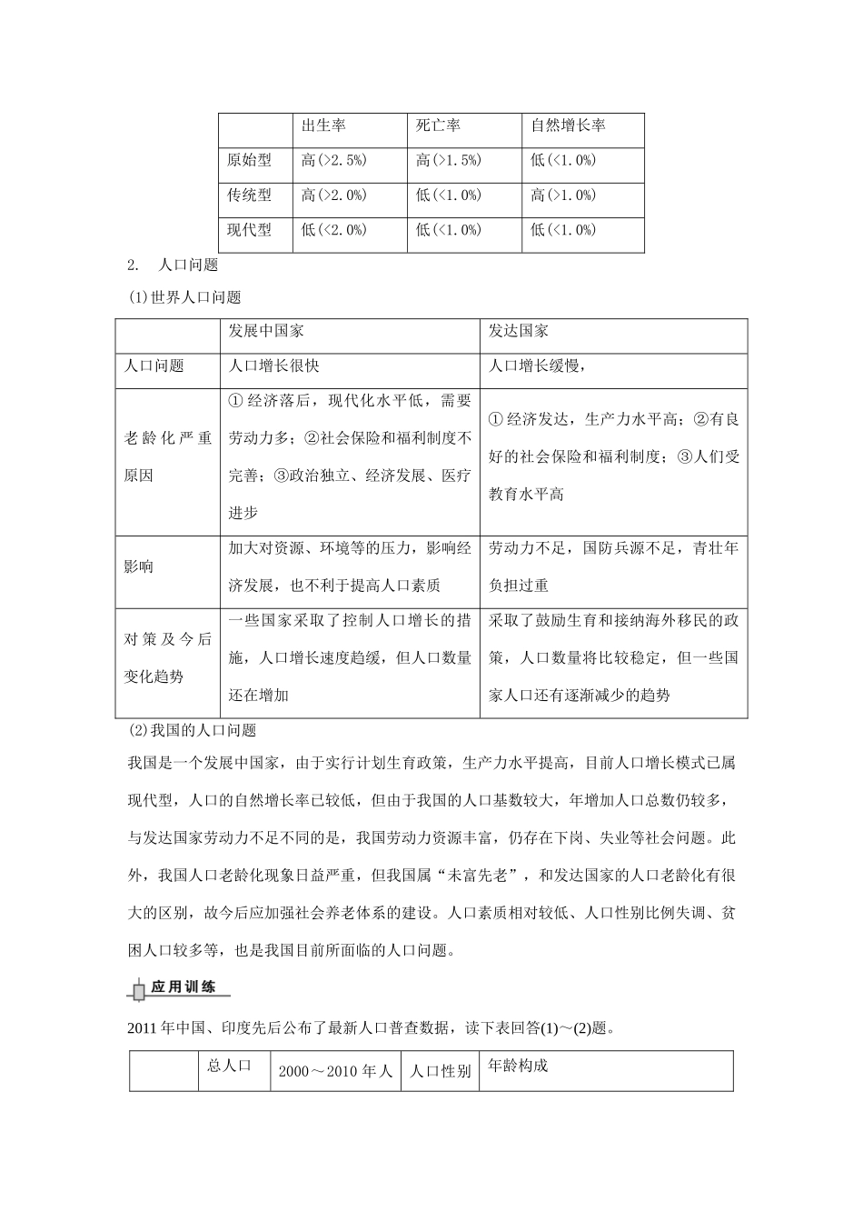 （安徽专用）2014高考地理二轮 考前三个月 第1部分 专题3 人口与地理环境学案_第3页