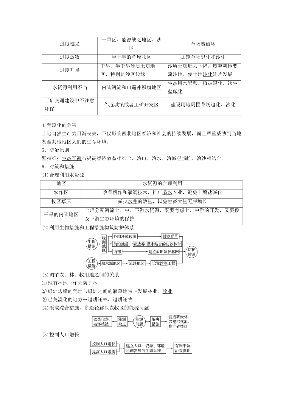 （全国通用）高考地理大一轮复习 第二章 第28讲 荒漠化与水土流失学案 新人教版必修3-新人教版高三必修3地理学案_第3页
