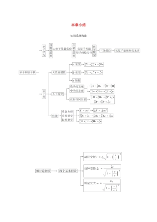 （北京专用）高考物理总复习 第十六章 本章小结素材-人教版高三全册物理素材