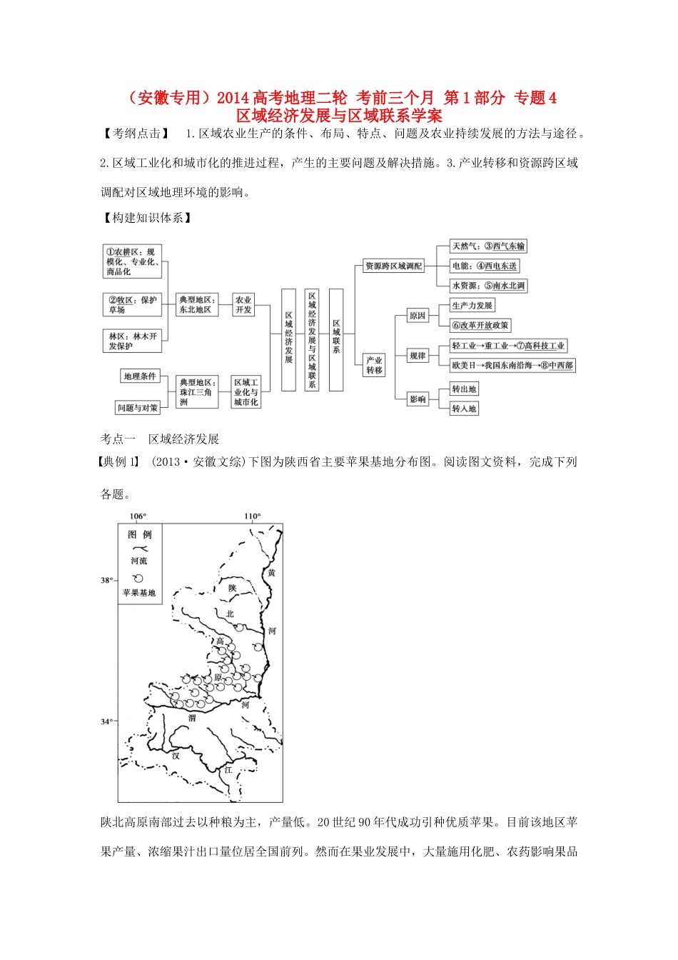 （安徽专用）2014高考地理二轮 考前三个月 第1部分 专题4 区域经济发展与区域联系学案_第1页