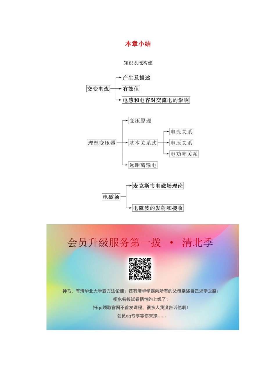 （北京专用）高考物理总复习 第十三章 本章小结素材-人教版高三全册物理素材_第1页