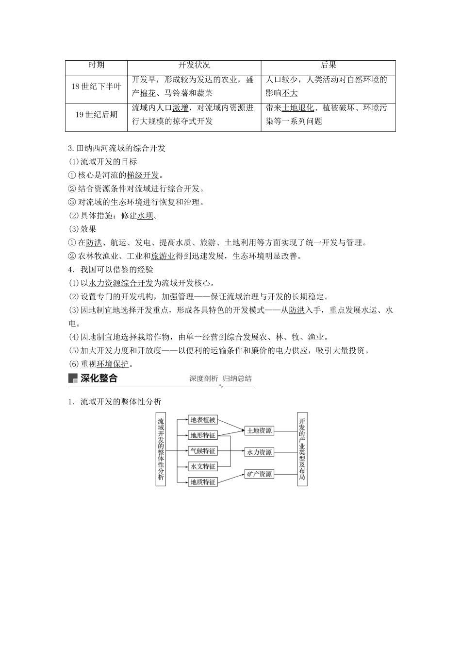 （全国通用）高考地理大一轮复习 第二章 第31讲 流域的综合开发——以美国田纳西河流域为例学案 新人教版必修3-新人教版高三必修3地理学案_第2页