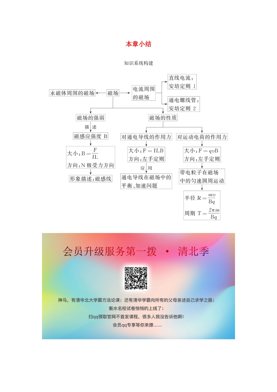 （北京专用）高考物理总复习 第十一章 本章小结素材-人教版高三全册物理素材_第1页