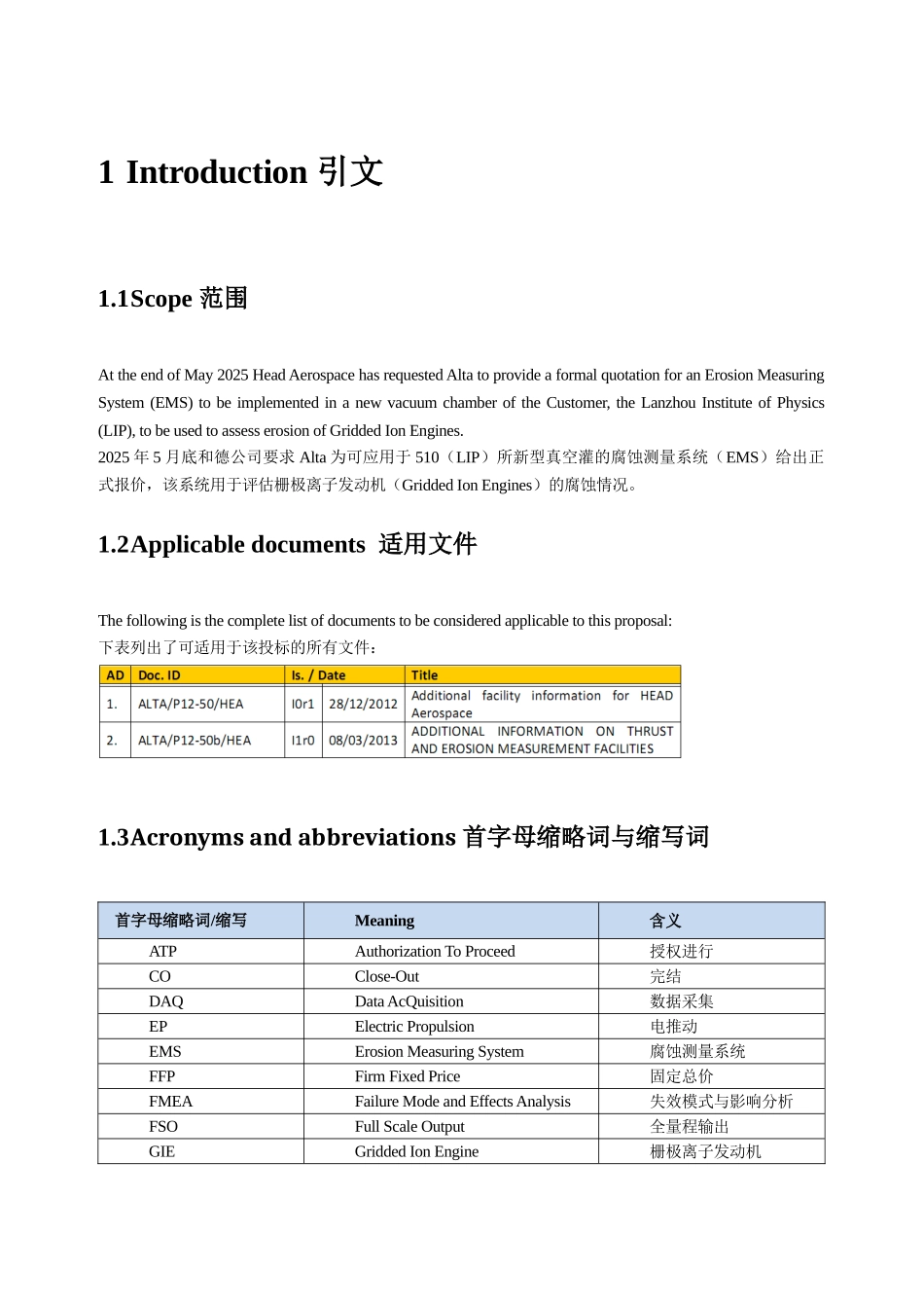 栅极腐蚀在线测量技术项目建议书_第3页