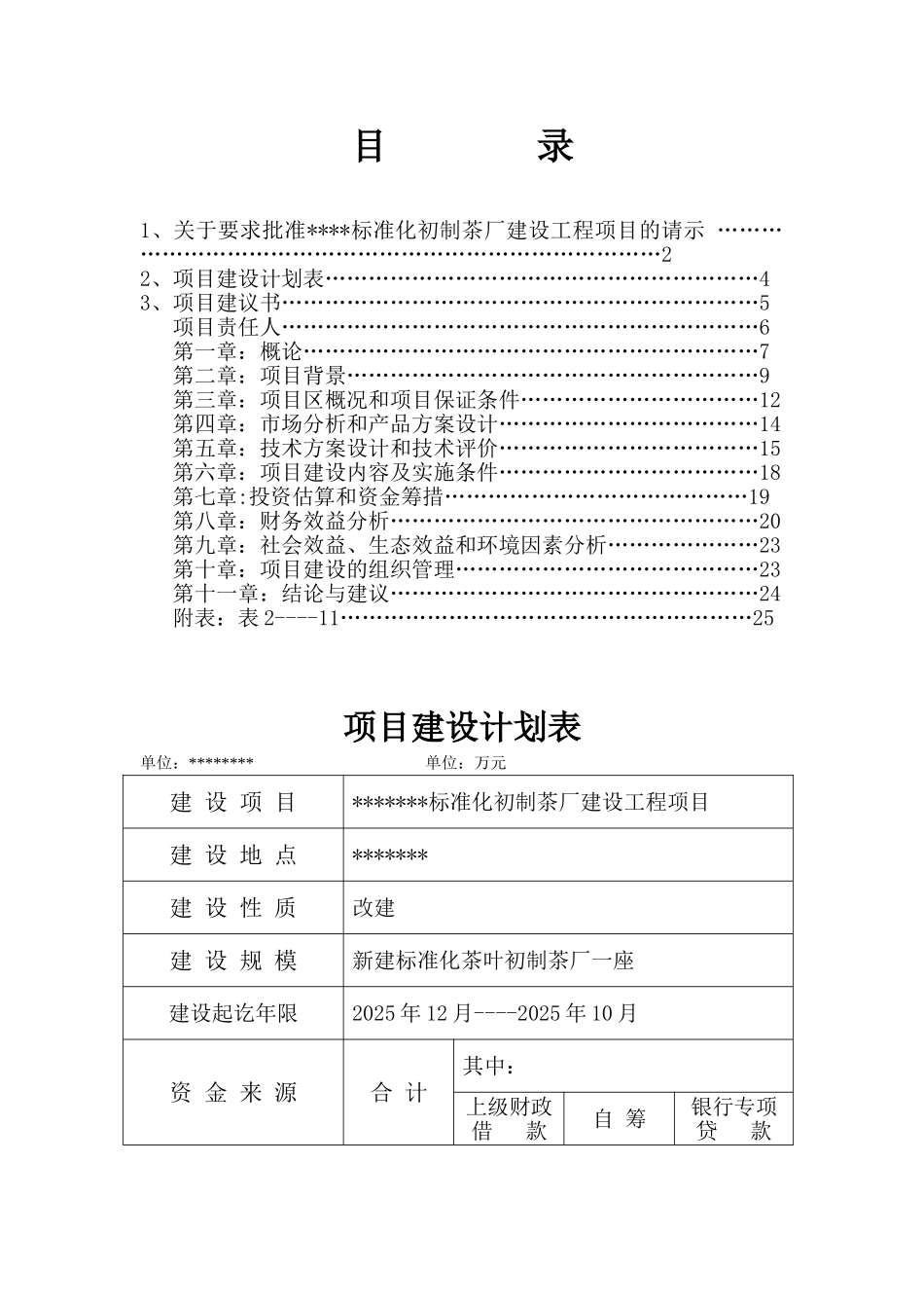 标准化初制茶厂建设工程可行性研究报告书_第1页