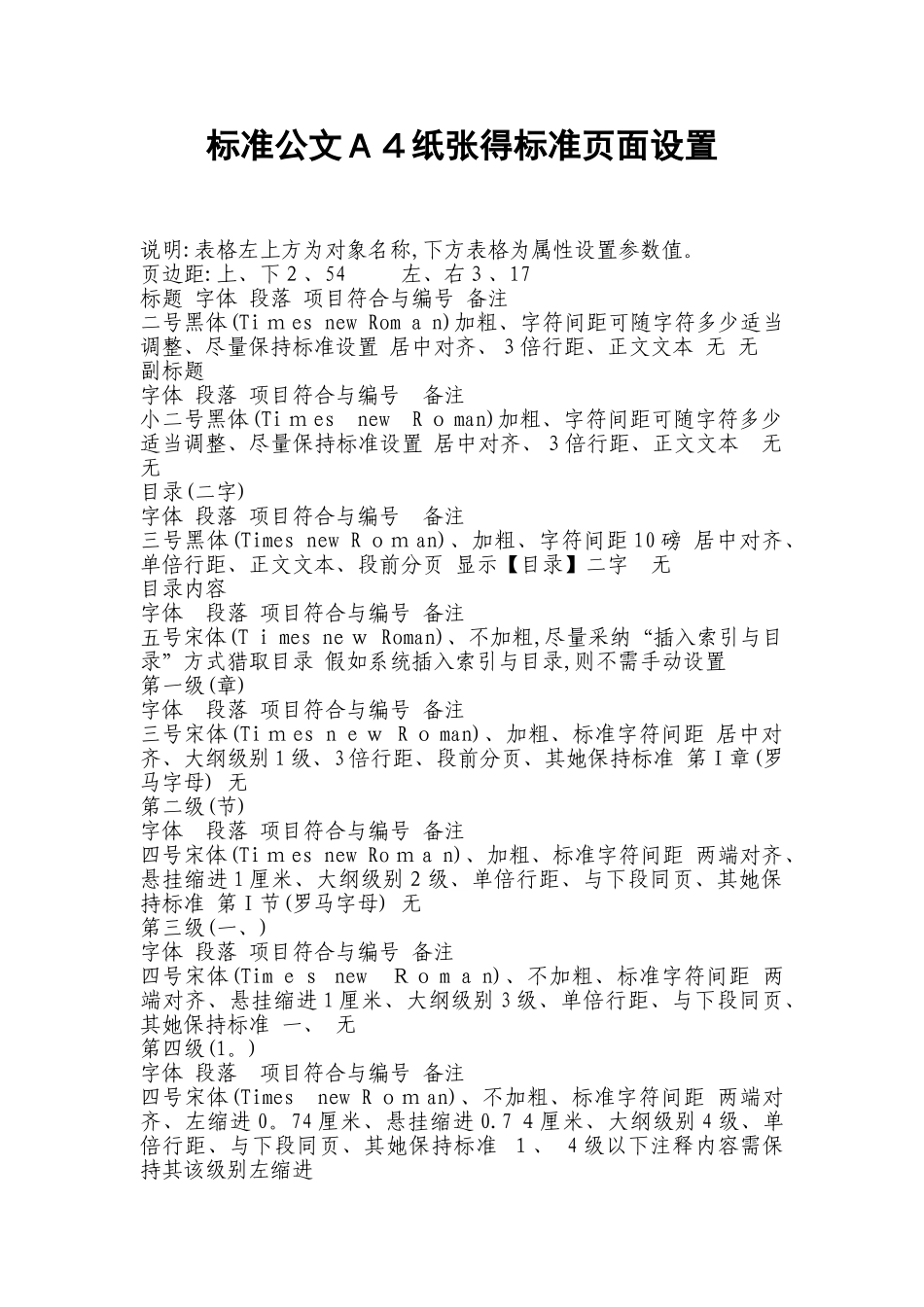 标准公文页面设置_第1页