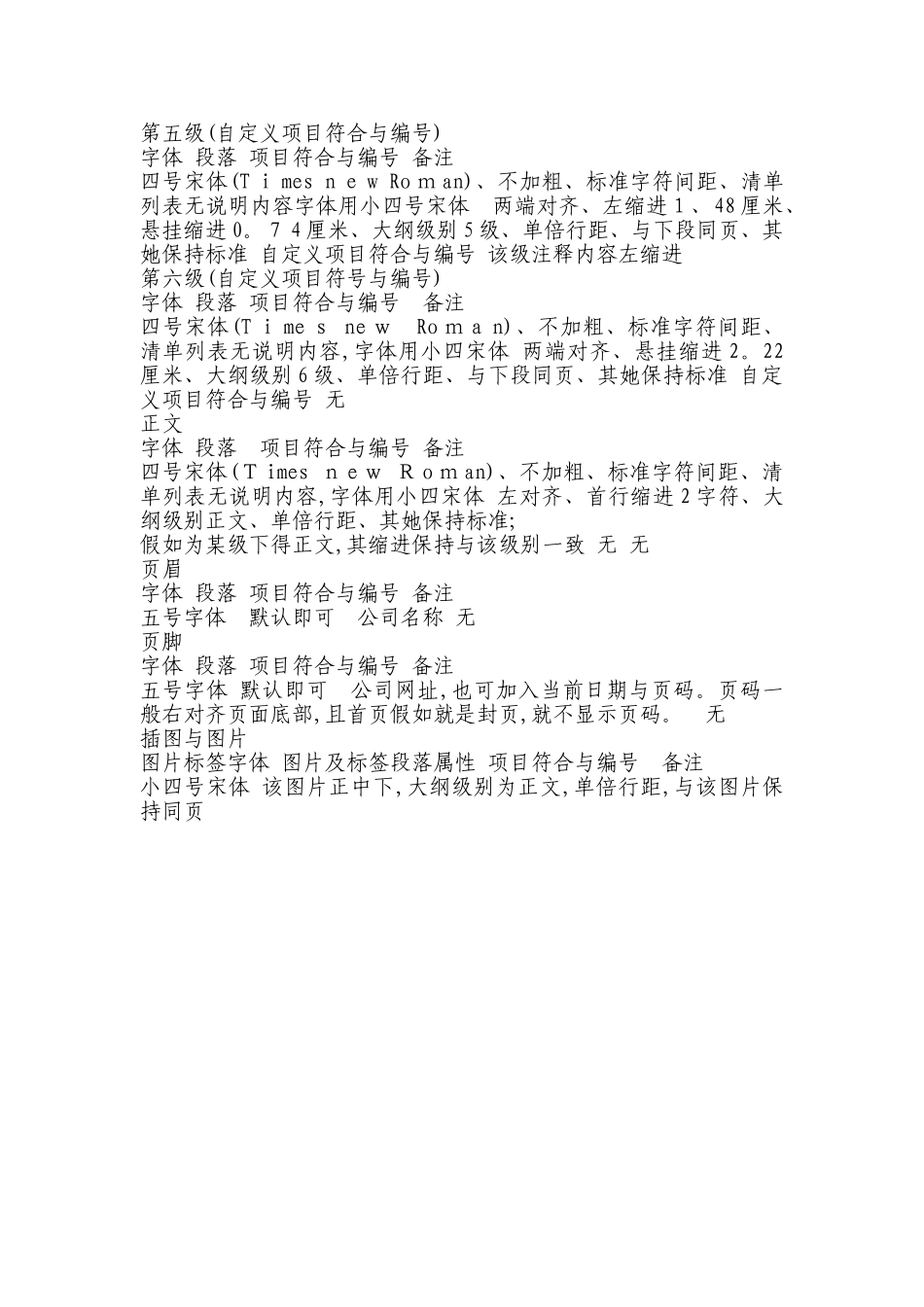 标准公文页面设置_第2页