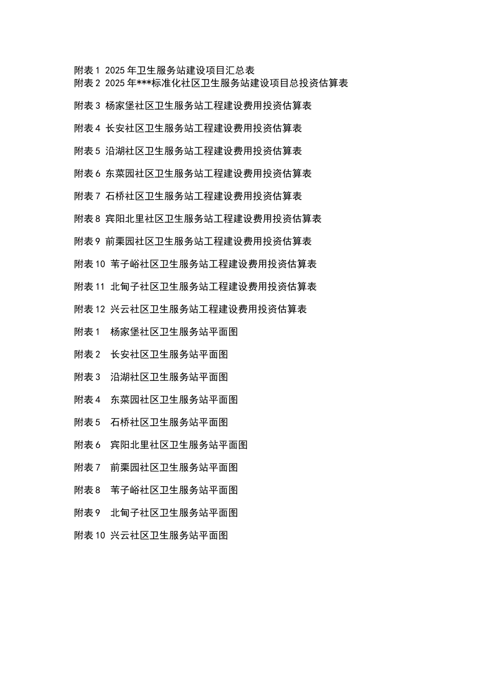 标准化社区卫生服务站工程项目建议书_第3页