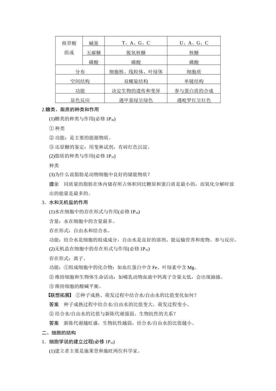 （安徽专用）2014高考生物二轮复习 回扣1 细胞的分子组成及结构教案_第2页