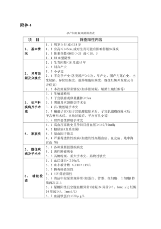 标准孕产妇妊娠风险筛查评估