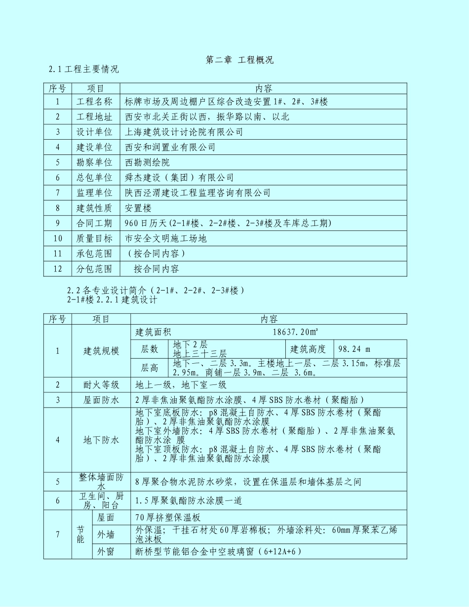 标牌市场及周边棚户区综合改造项目施工组织设计(4)大学论文_第3页