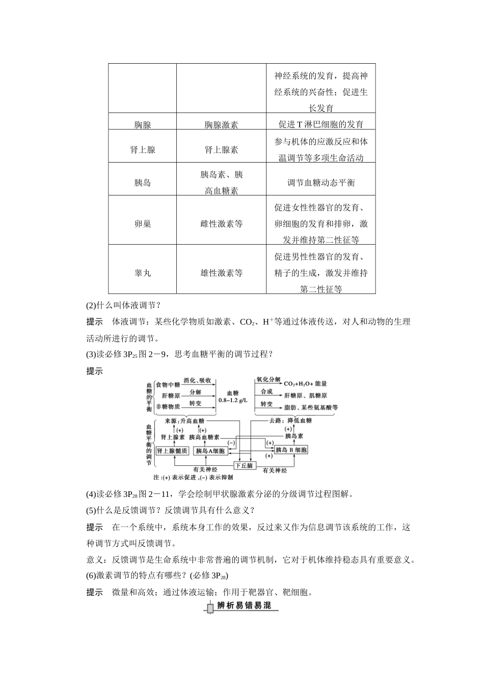 （安徽专用）2014高考生物二轮复习 回扣8 动物生命活动的调节教案_第2页