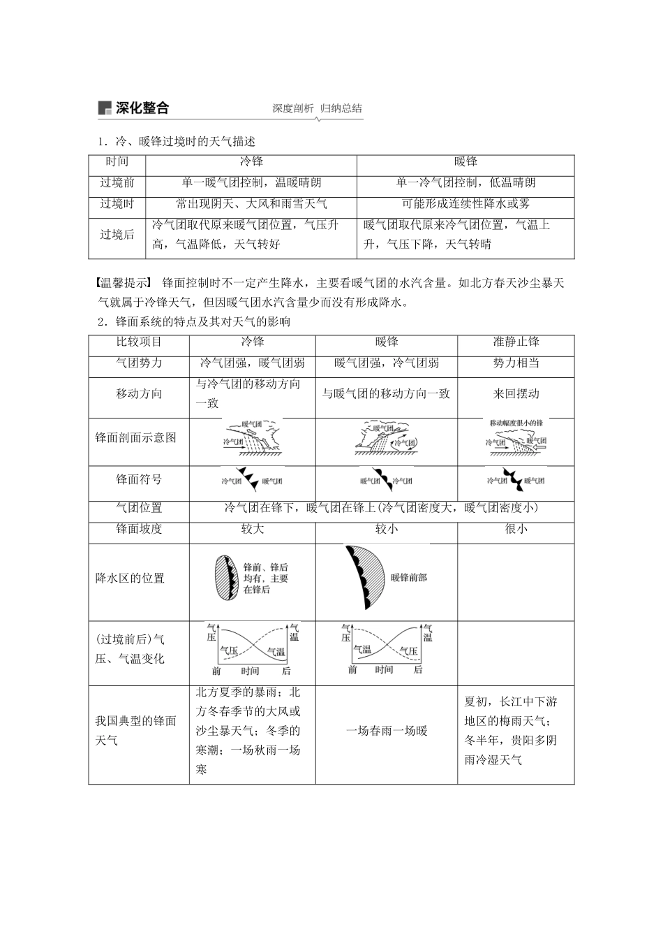 （全国通用）高考地理大一轮复习 第三章 地球上的大气 第8讲 常见天气系统学案 新人教版必修1-新人教版高三必修1地理学案_第2页