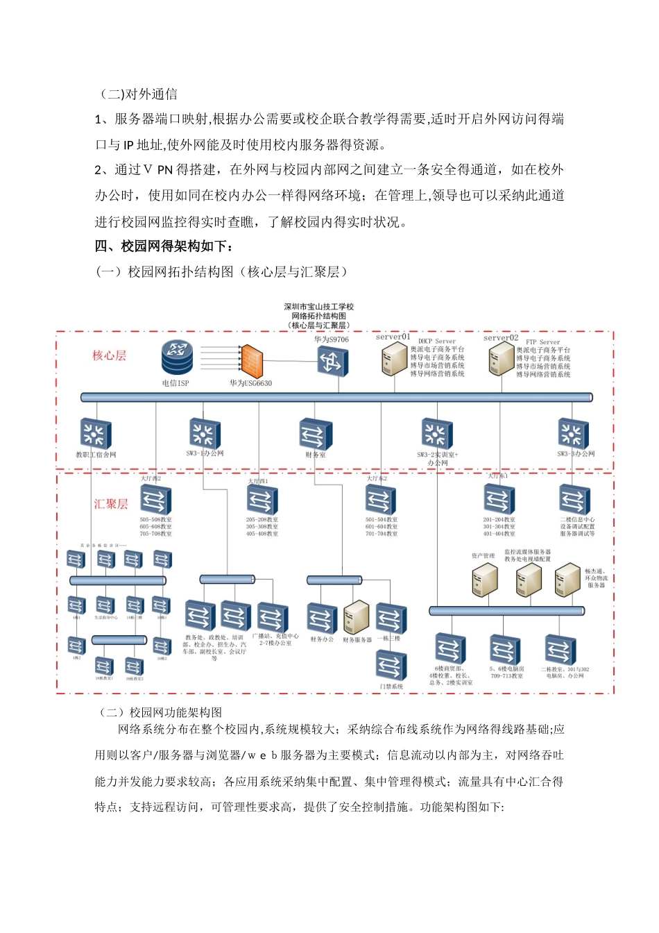 校园网的功能说明_第3页