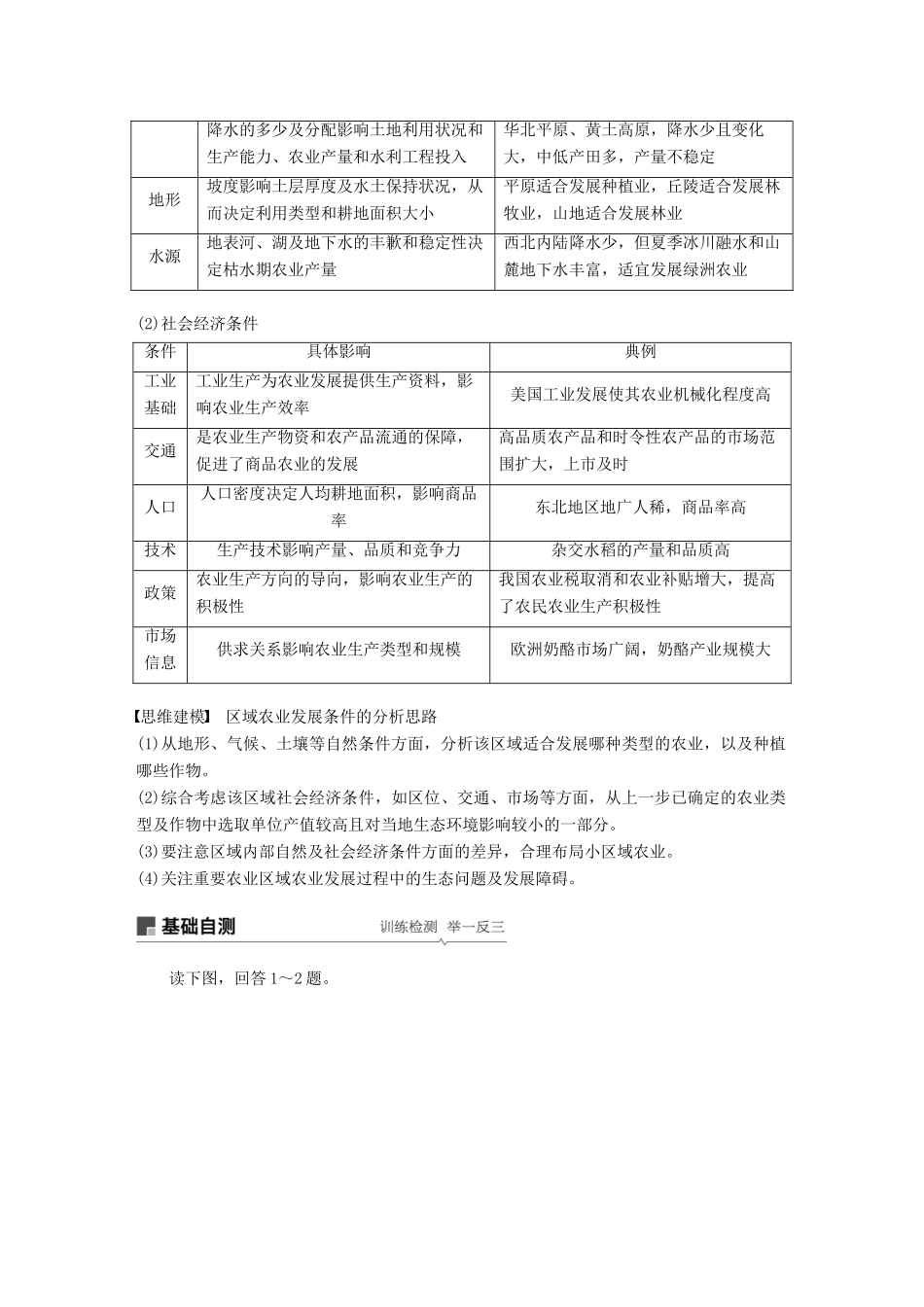 （全国通用）高考地理大一轮复习 第三章 第32讲 区域农业发展——以我国东北地区为例学案 新人教版必修3-新人教版高三必修3地理学案_第3页