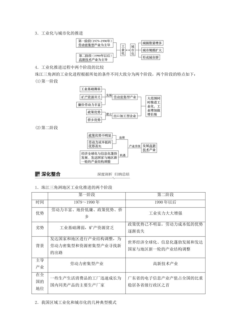（全国通用）高考地理大一轮复习 第三章 第33讲 区域工业化与城市化——以我国珠江三角洲地区为例学案 新人教版必修3-新人教版高三必修3地理学案_第2页