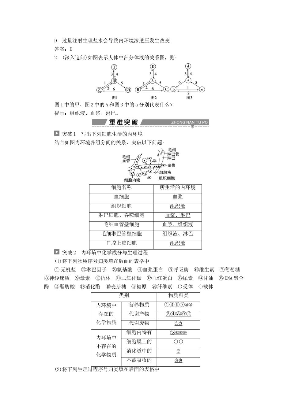 （全国）高考生物大一轮复习 第八单元 生命活动的调节 第29讲 人体的内环境稳态及实例分析学案-人教版高三全册生物学案_第2页