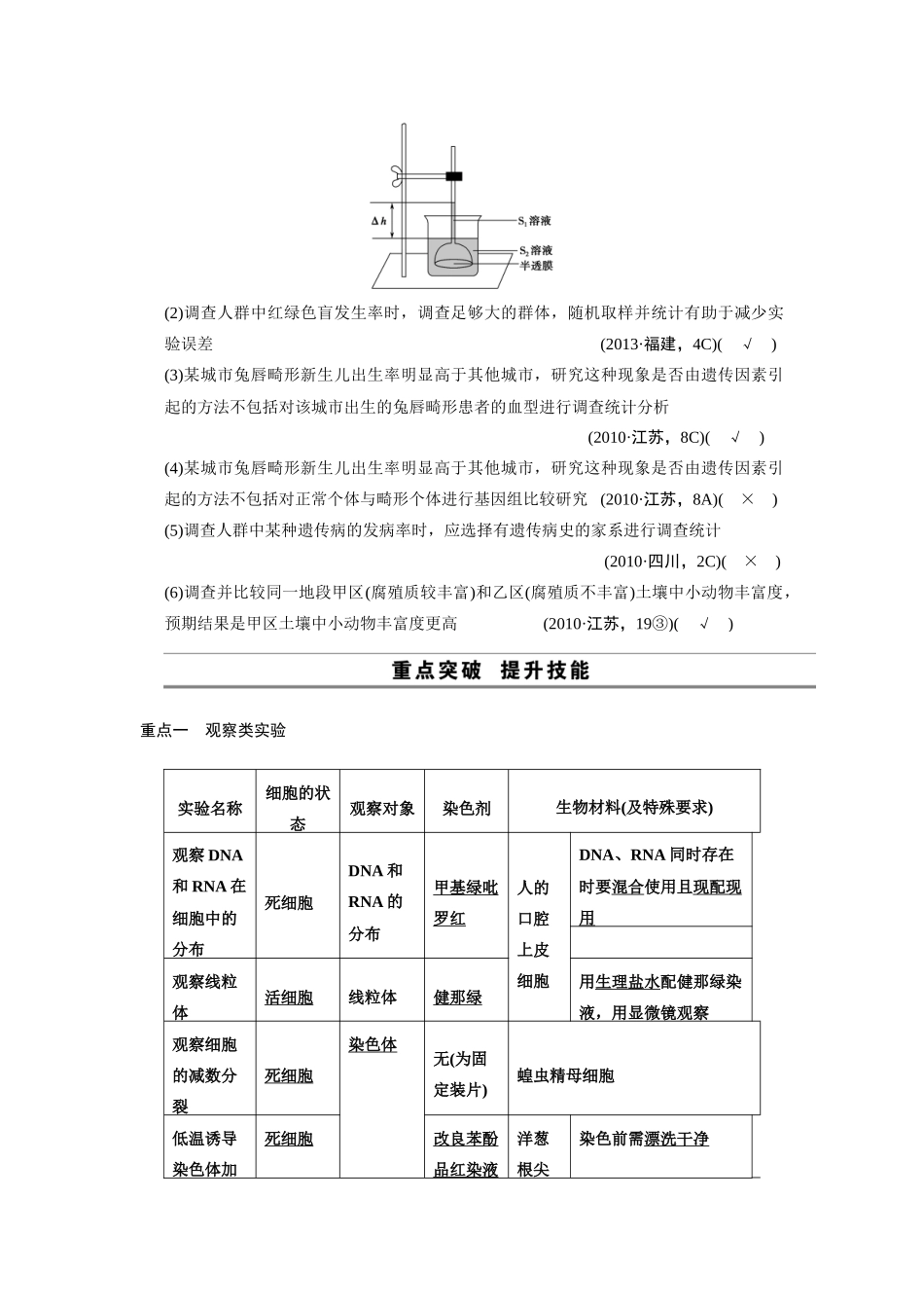 （安徽专用）2014高考生物二轮复习 考前三个月 第一部分 第一部分 专题七 第1讲 教材基础实验教案_第3页