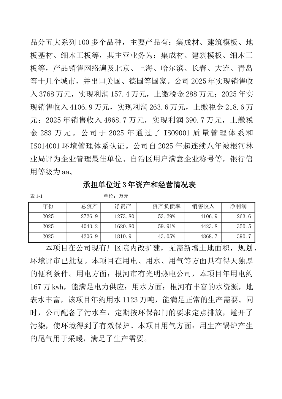 根林木业年产2万立方米细木工板生产线改扩建项目可行性研究报告书_第2页