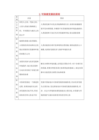 （全国通用）高考地理大一轮复习 第十单元 可持续发展的原则表解考点-人教版高三全册地理素材