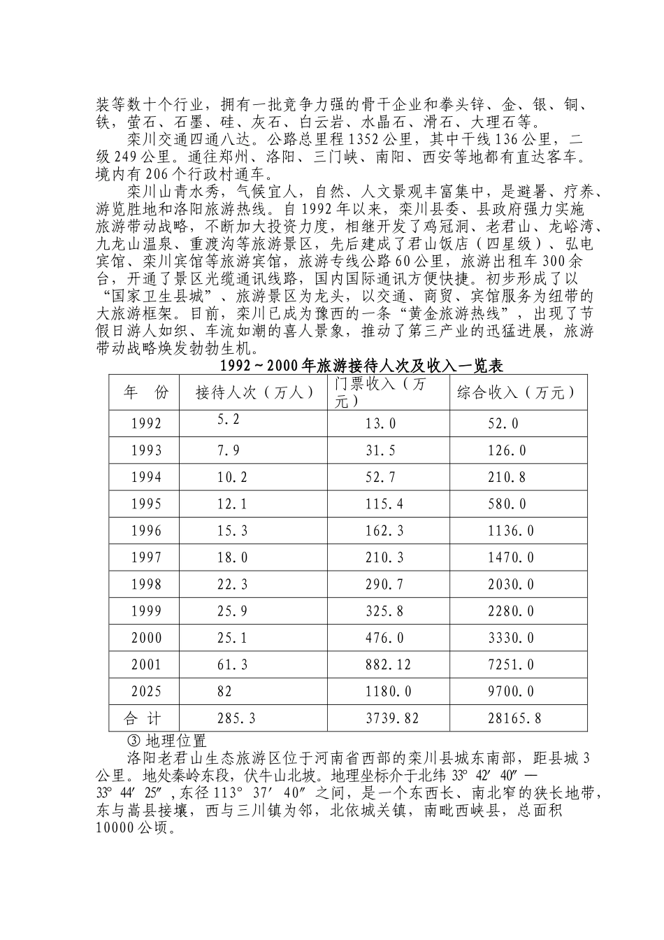 栾川老君山生态旅游区服务设施建设项目申请报告_第3页