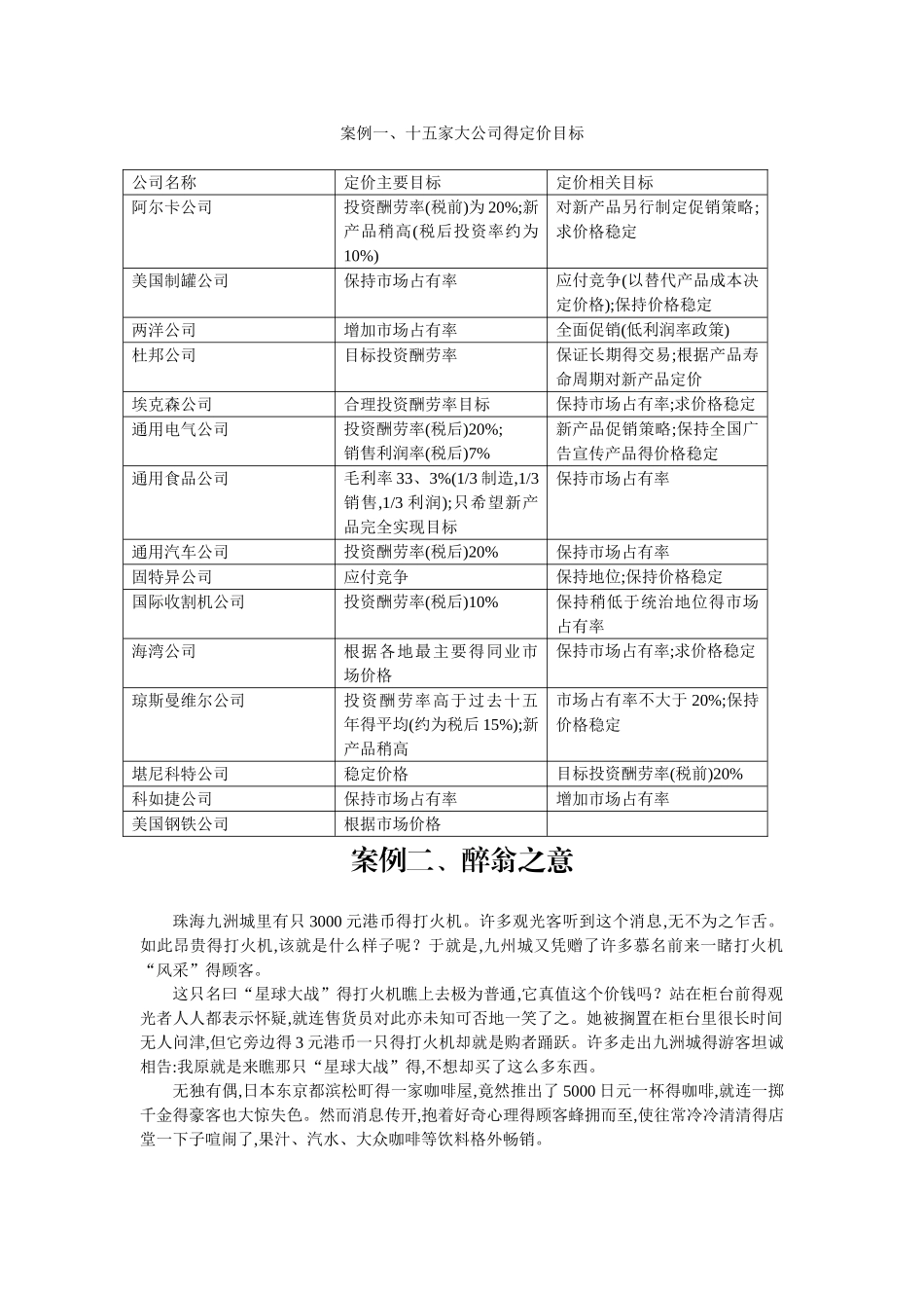 案例—-定价策略_第1页