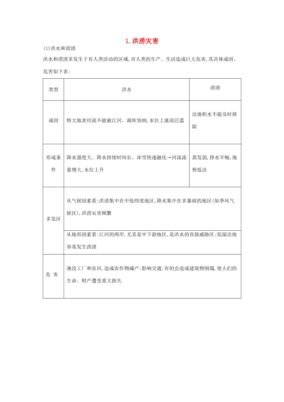 （全国通用）高考地理大一轮复习 第十六单元 第2课时 洪涝灾害表解考点-人教版高三全册地理素材_第1页