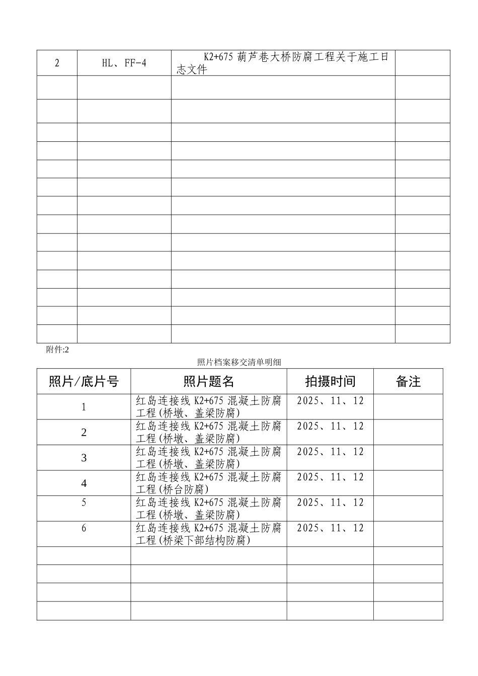 档案移交清单格式_第2页