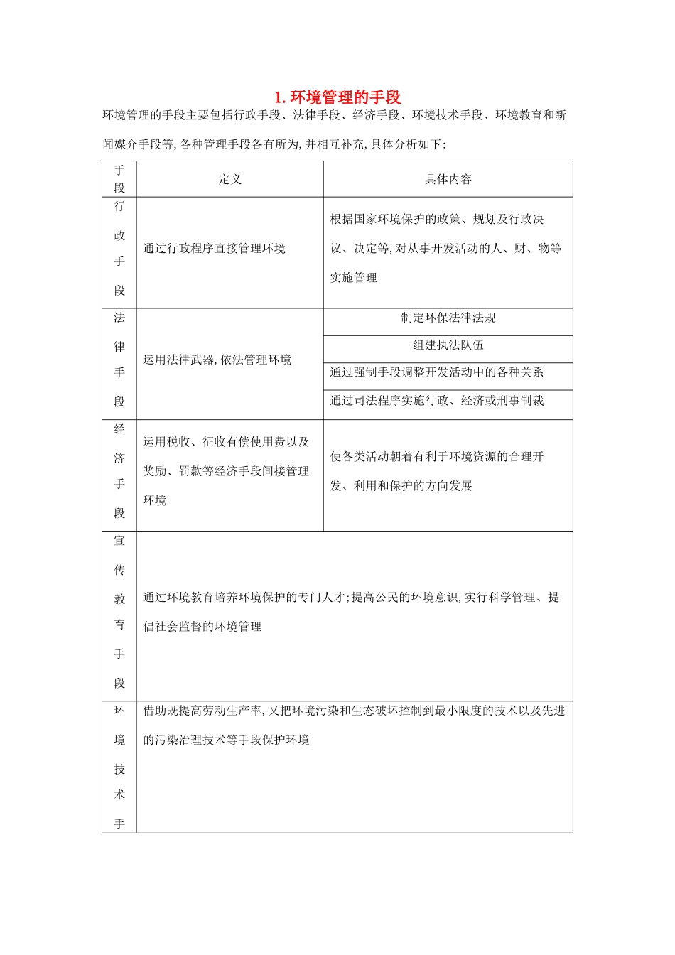 （全国通用）高考地理大一轮复习 第十七单元 第1课时 环境管理的手段表解考点-人教版高三全册地理素材_第1页