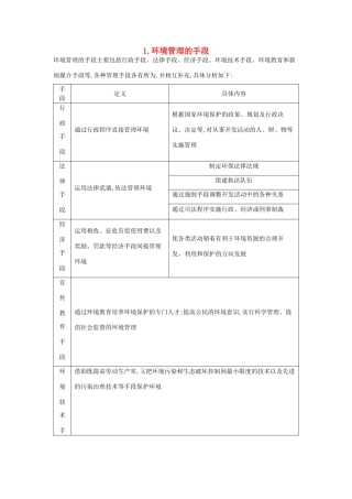（全国通用）高考地理大一轮复习 第十七单元 第1课时 环境管理的手段表解考点-人教版高三全册地理素材