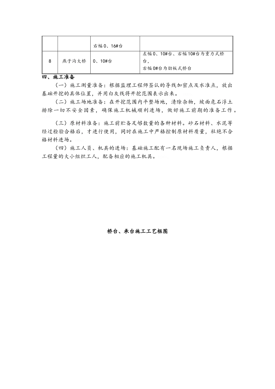 桥台、承台施工方案_第2页