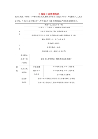 （全国通用）高考地理大一轮复习 第十七单元 第2课时 我国土地资源危机表解考点-人教版高三全册地理素材
