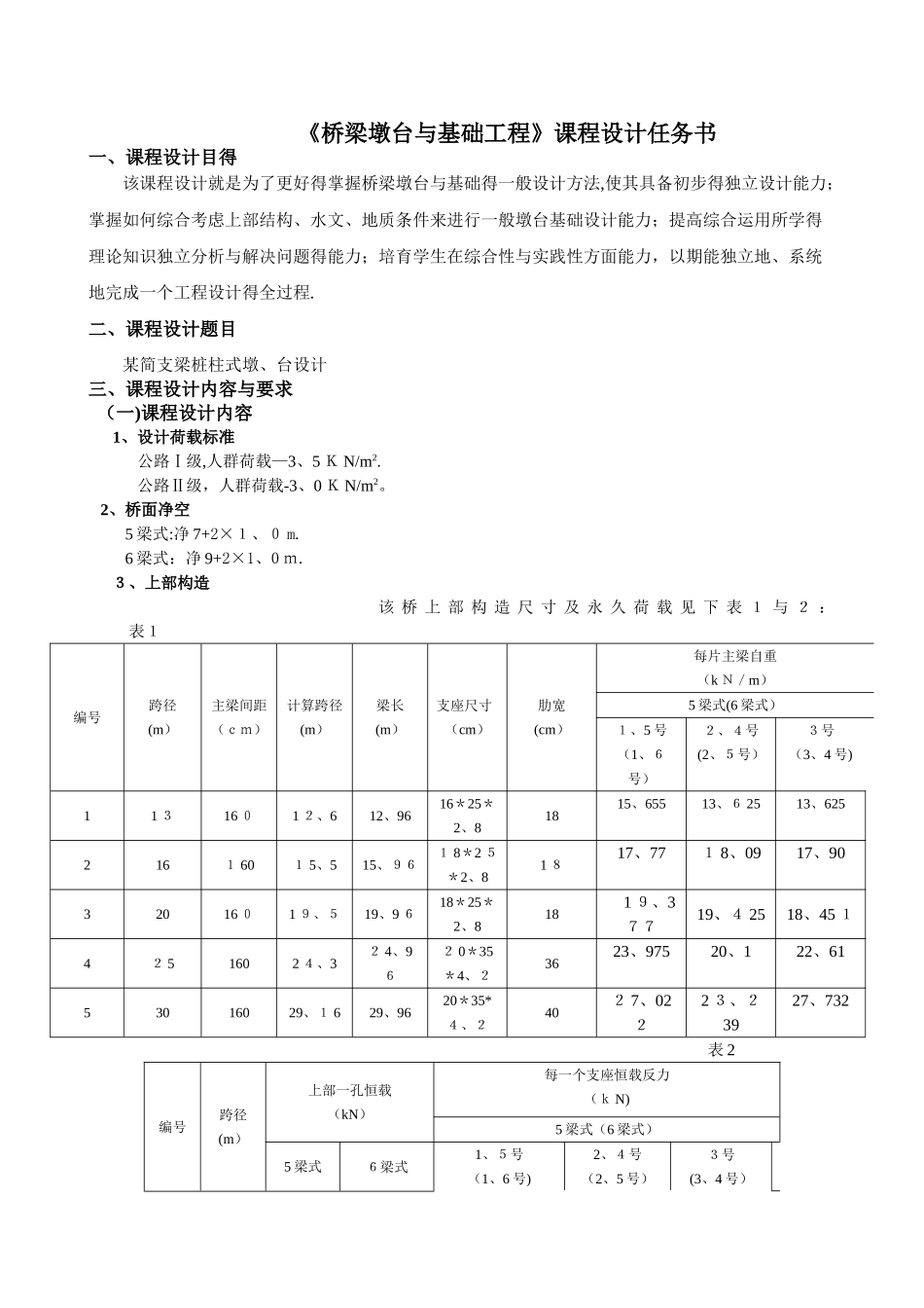 桥梁墩台基础工程课程设计_第1页