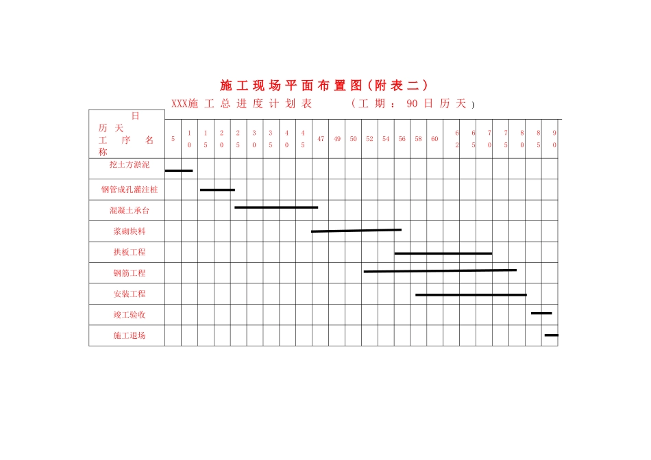 桥梁工程施工组织设计_第3页