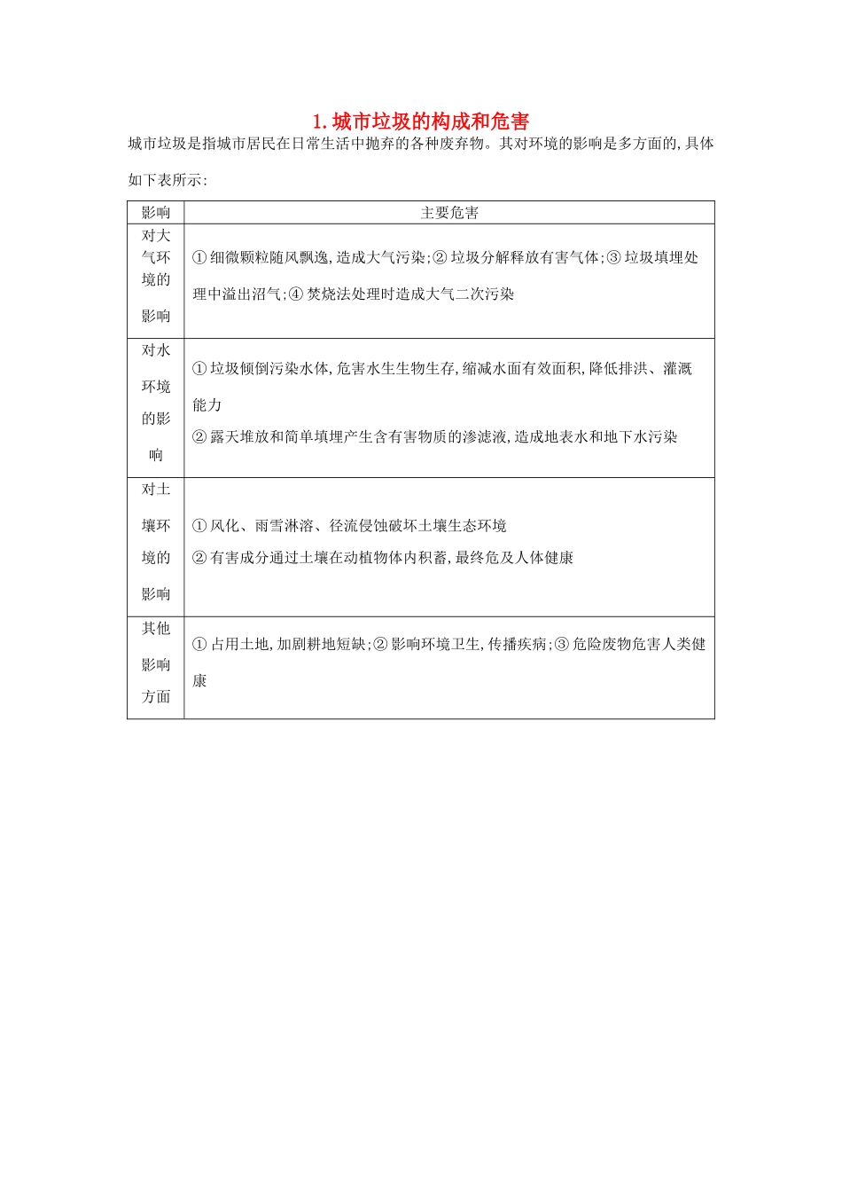 （全国通用）高考地理大一轮复习 第十七单元 第3课时 城市垃圾的构成和危害表解考点-人教版高三全册地理素材_第1页